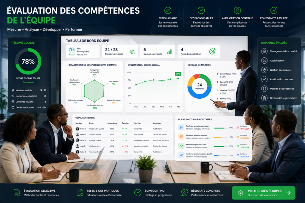 piloter les compétences ISO